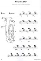 LOOK, LISTEN & LEARN 1 + Audio Online / method for Baritone / Euphonium T.C.